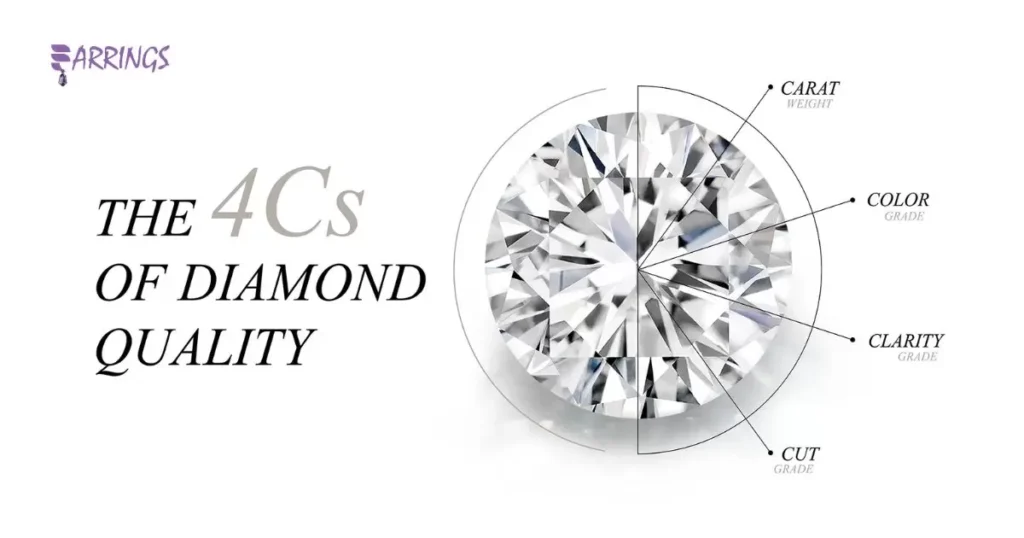 The 4cs Of Diamond Quality?