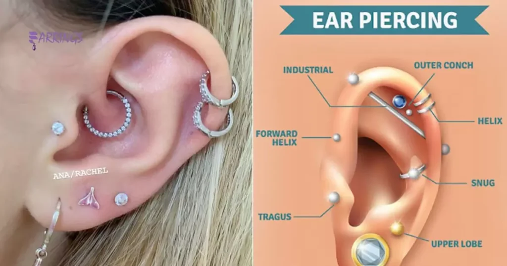 Average Cost Of A Helix Piercing